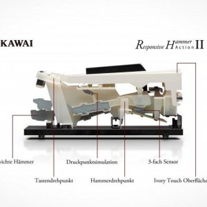 KAWAi CS4 Цифровое пианино